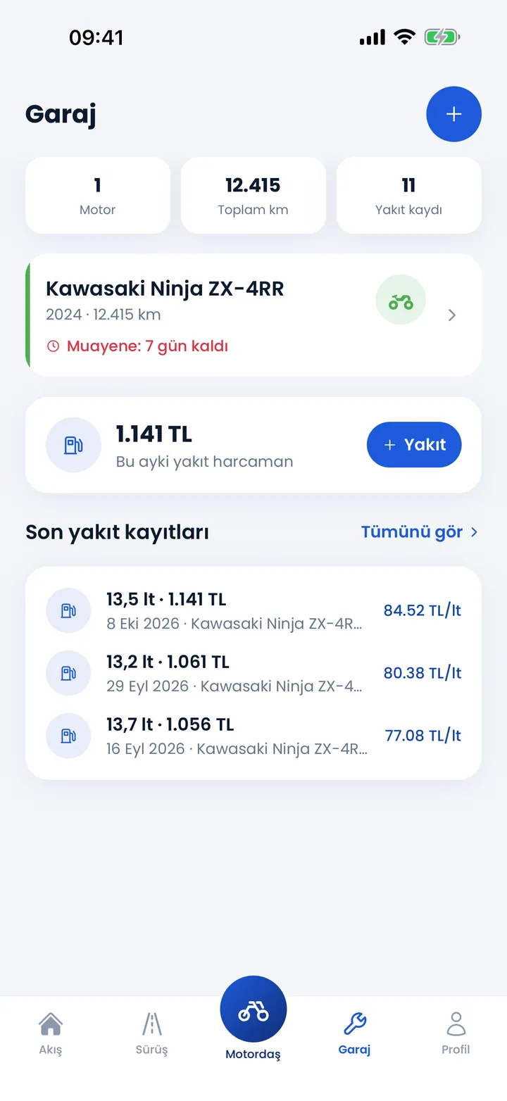 Garaj özeti: motor sayısı, toplam kilometre, yakıt harcaması ve son yakıt kayıtları