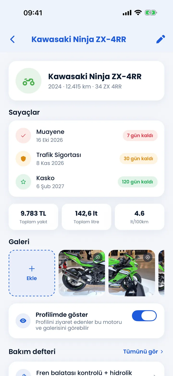 Motordaş garaj ekranı: Kawasaki Ninja ZX-4RR için muayeneye 7 gün, trafik sigortasına 30 gün, kaskoya 120 gün kaldığını gösteren sayaçlar